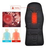 Premium Full-Back Massage Seat Topper – Deep Kneading, Heat Therapy & Vibration Relaxation Cushion